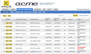 GTmodus: Masks Projects Management